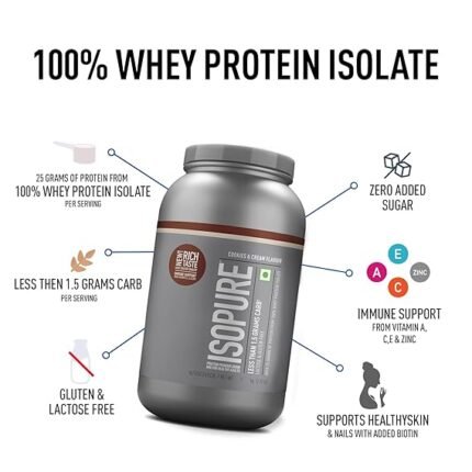 ISOPURE ZERO CARB 2KG COOKIES AND CREAM FLAVOUR